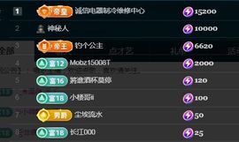 金麒麟好运连连🎤主播照片