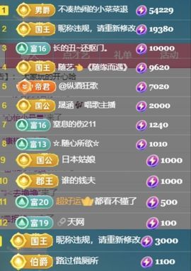 玟玟🌸加油啊主播照片