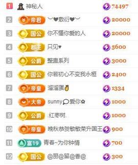 一字马~依棠主播照片