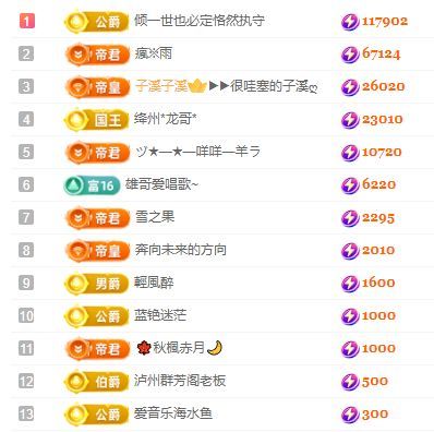 南北🎤的图片