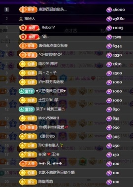 许华峰（努力版）主播照片
