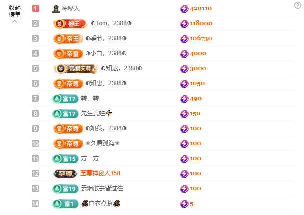 惠主努力直播播~的图片