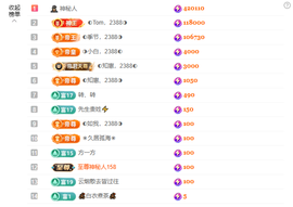 惠主求抢夺卡~◐主播照片
