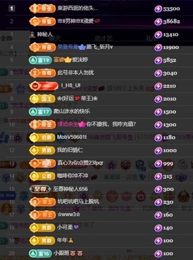 许华峰贺逸哥神帝主播照片