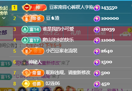 ♚~小巴豆~贪财好色的图片