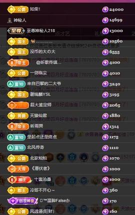 代理心雨五月天天吃饱主播照片