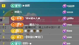 ━╋№布丁❤坏丫头主播照片