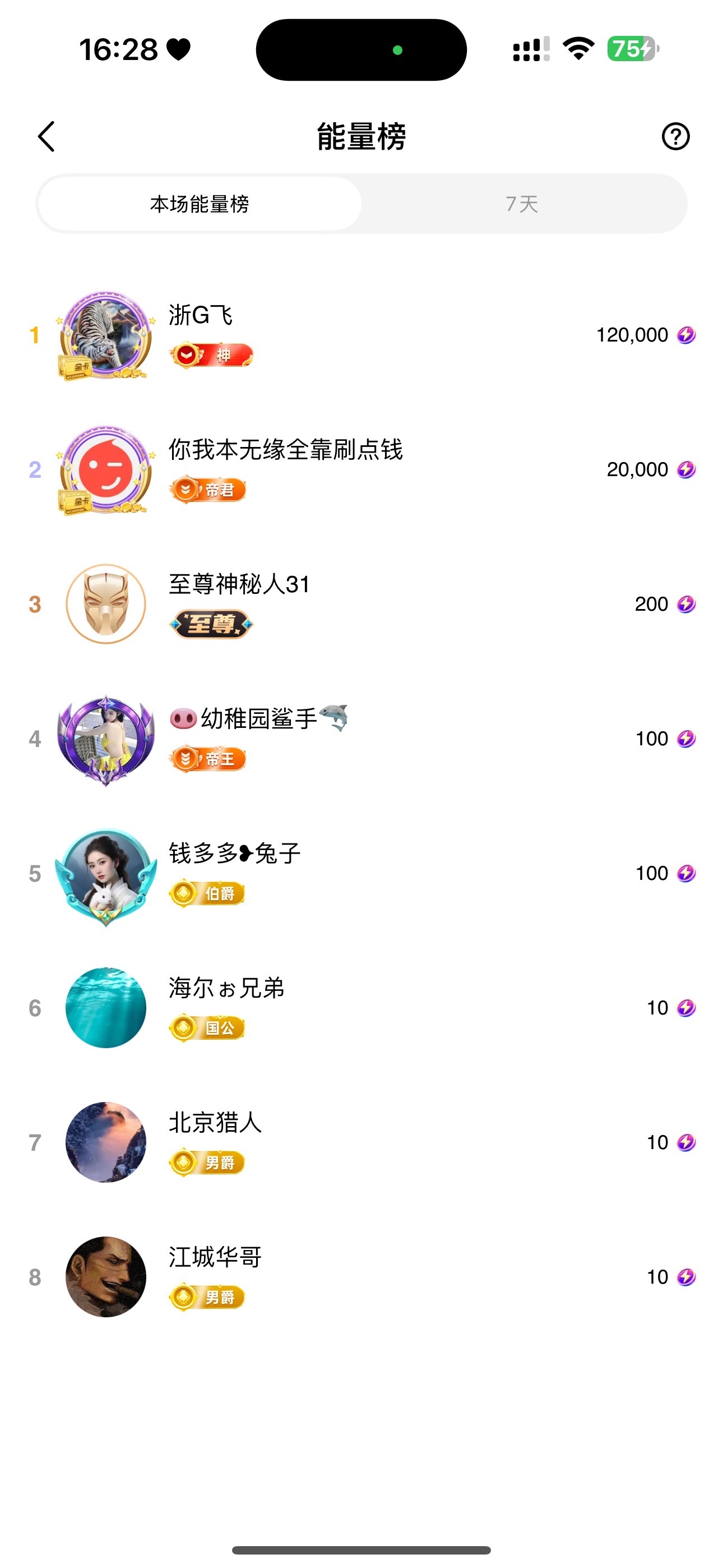 錢多多?兔子休兩天主播圖片