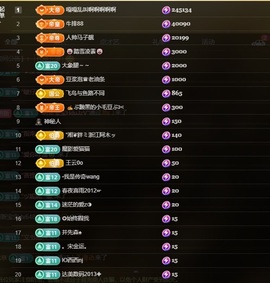 小野猫🙀主播照片