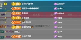小野猫🙀主播照片
