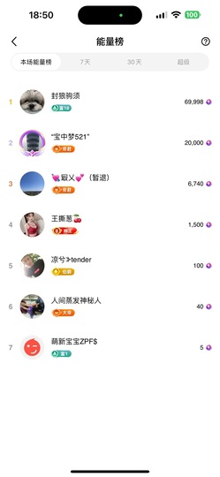 茶茶幸运星主播照片
