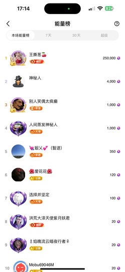 茶茶幸运星主播照片