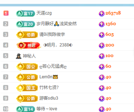 沈心是新人主播照片