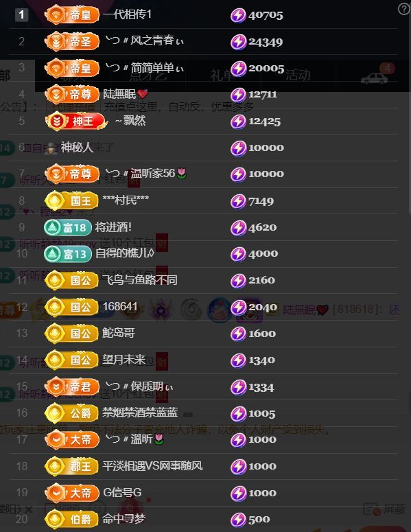╰つ〃薀昕児??主播圖片