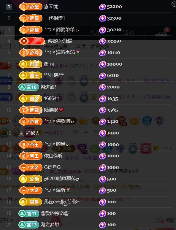 ╰つ〃薀昕児??主播圖片