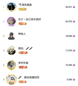 新人诺一求守护主播照片