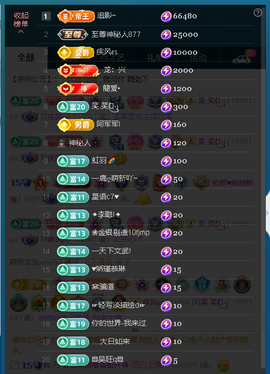佑君♥《平安好运》主播照片