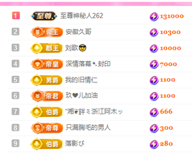亿宝💕求赐个家长吧主播照片