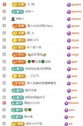 🍀❤️冰雪🍀加油主播照片