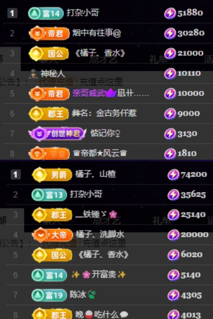 橘子、汽水的图片