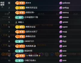 苏苏感恩有你主播照片