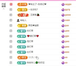 金牌代理❤玲儿❤主播照片