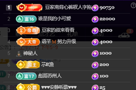 ♚~小巴豆~贪财好色主播照片