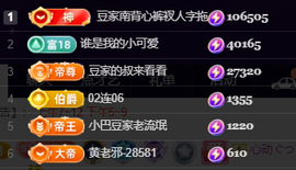 ♚~小巴豆~贪财好色主播照片