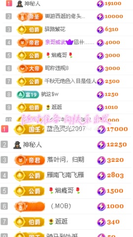 倾城🌸跳舞最哇塞的图片