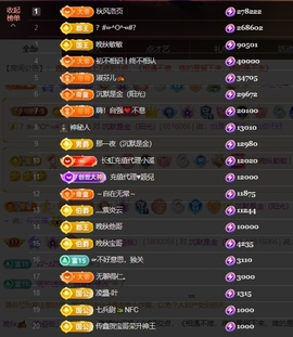 晚秋《勤奋版》主播照片