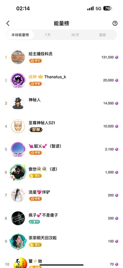 茶茶幸运星主播照片