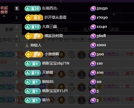 Lily喵的图片