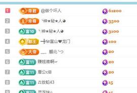 ━╋№布丁❤坏丫头主播照片