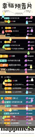 超甜糖经理深情演唱主播照片