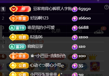 ♚~小巴豆~贪财好色主播图片
