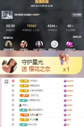 微晨美女主播照片