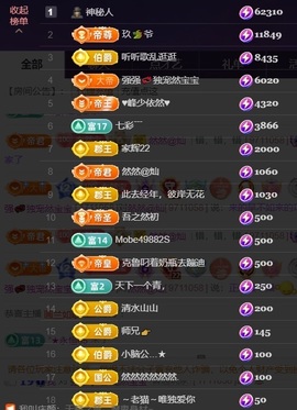 然然然然然然.主播照片