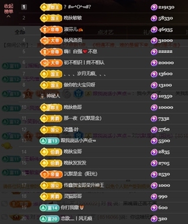 晚秋《勤奋版》主播照片