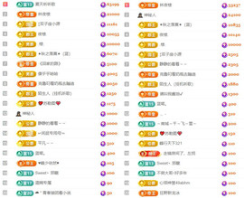 ✦蓝蓝✦休息的图片