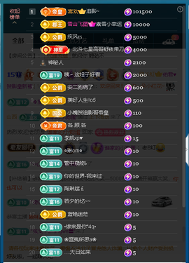 佑君♥《平安好运》主播照片