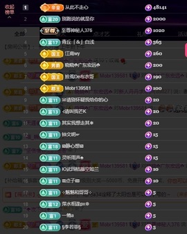 丹丹生日快乐呀主播照片