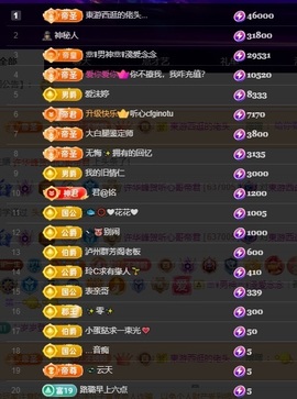 许华峰贺逸哥神帝主播照片