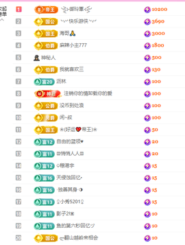 做自己的那道光主播照片