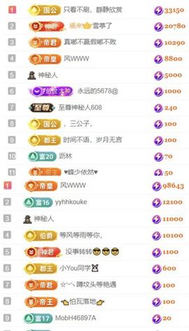 🍀冰雪❤️🍀加油的图片