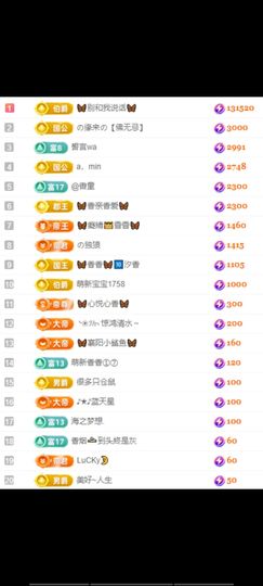 🦋香香加油🦋主播照片