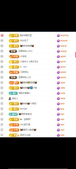 🦋香香加油🦋主播照片