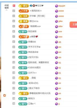 萌妹6点播的图片