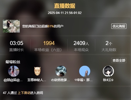 新人小怡BaBy的主播照片