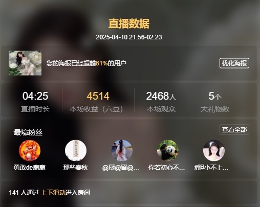新人小怡BaBy的主播照片