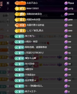 丹丹生日快乐呀主播照片